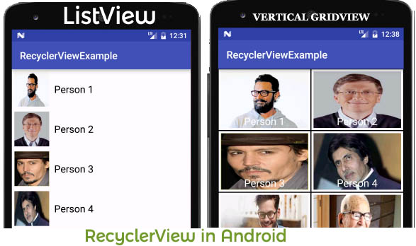 RecyclerView in Android