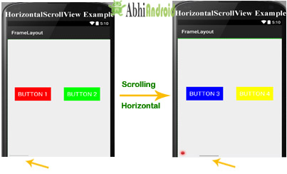 HorizontalScrollView Example in Android