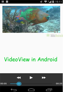 VideoView In Android
