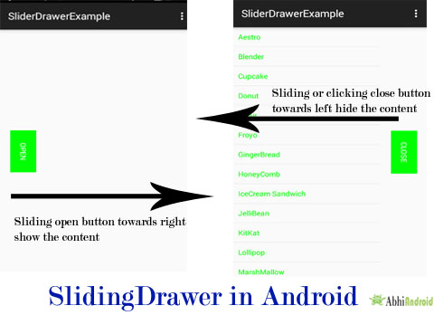 Sliding Drawer in Android