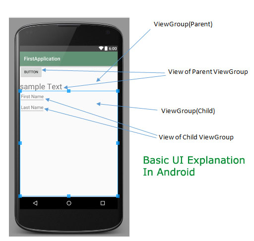 XML UI in Android with example