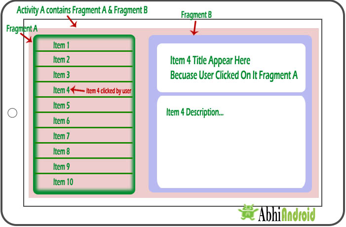 Fragment Example in Android