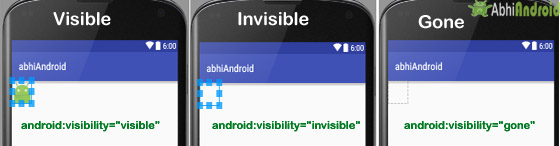Visibility Attribute in Android
