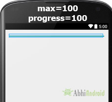 max in ProgressBar Android