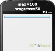 progress in ProgressBar Android